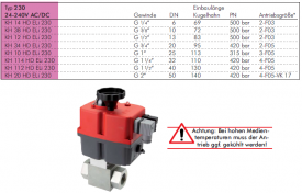 Hochdruck-Kugelhähne Edelstahl mit elektrischem Schwenkantrieb, bis 500 bar, Schwenkhochdruckkugelhahn, Elektroschwenkkugelhahn, Kugelhahn, Hochdruckkugelhahn